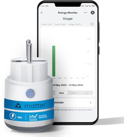 MOES Smart Steckdose 16A mit Strommessung,Matter Steckdose Funktioniert mit Apple HomeKit, Alexa und Google,1 Pack