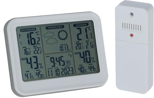 Kerbl Digitales Thermo-Hygrometer