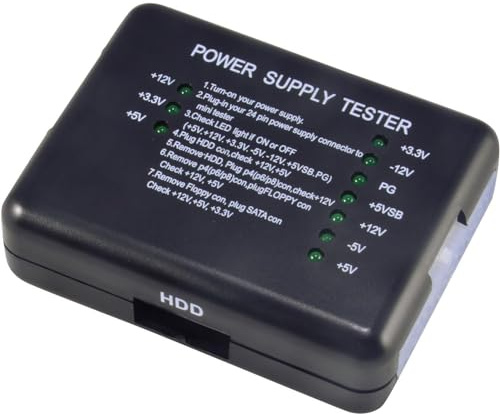 NATEFEMIN 20/24 Pin ATX Power Supply Tester for ATX ITX BTX PCI-E SATA HDD PSU