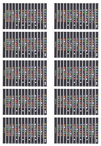 Adesivi per tastiera per chitarra facile Memorizzare i principianti Note di apprendimento divertenti per chitarra adatte a chitarre folk elettriche (T-101b [Viso colorato di sfondo nero])
