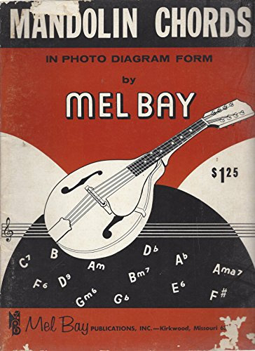 Mandolin Chords in Photo Diagram Form