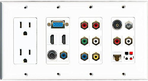 RiteAV 15 A Cable de monitor SVGA 2 HDMI 9 Toslink coaxial CAT6 altavoz de 3,5 mm RCA placa de pared
