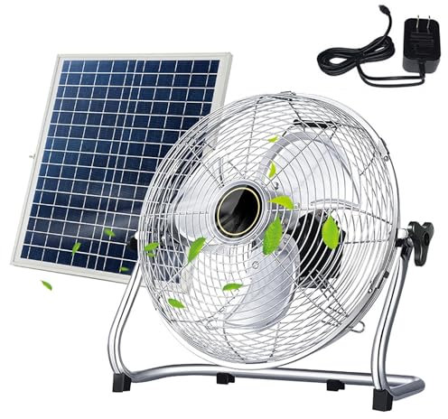 SFNIOKFG 14 Battery Operated Fan with 15W Solar Powered, Industrial Fan,20000 mAh Portable Solar Rechargeable Floor Fan for Outdoor,Camping,BBQ,Fishing,Travel (Color : Silver, Size : 18in(46cm))