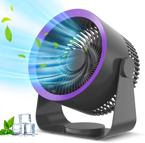 Aisny Ventilator, Tischventilator Wandventilator Leise Fan mit 3 Geschwindigkeiten Aufstellen und 4000mAh Akku Turbo Ventilator Wandmontage Drehbar Table Fan für Zimmer Küche Wohnzimmer Büro