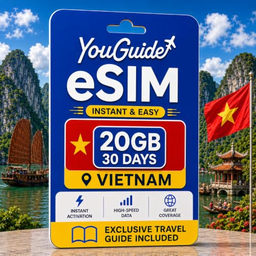 Vietnam eSIM 20GB 30Days
