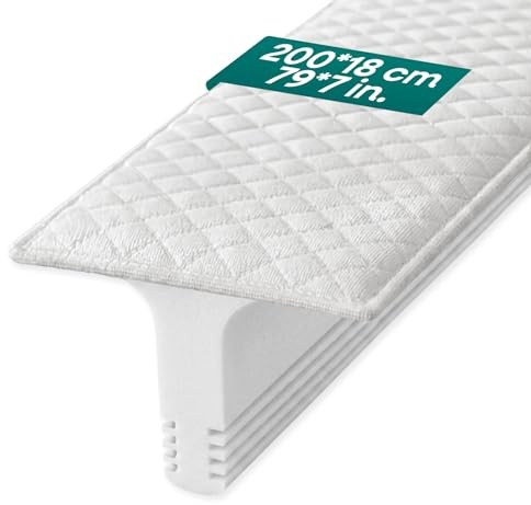 ZENO Bed Bridge for Split King & Gap Filling - Twin to King Bed Converter - Premium High-Density Foam - Seamless Sleep for Your Family - Twin Mattress Insert