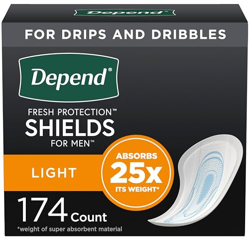 Depend Incontinence/Bladder Control Shields, Pads for Men, Light Absorbency, 174 Count (3 Packs of 58) (Packaging May Vary)