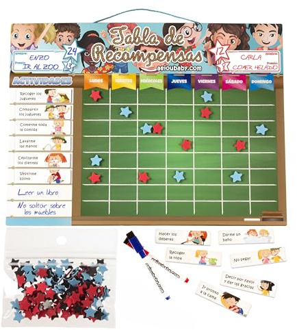 aeioubaby.com Tabla RECOMPENSAS Magnética Grande 43x32cm | Pizarra de tareas para Pared o Frigorífico. 22 Actividades, 2 Rotuladores | Presentación Caja niños y cumpleaños (Español)