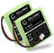 CELLONIC, Akku kompatibel mit Audioline Slim DECT 500, Slim DECT 580 kompatibel mit BT - British Telekom Verve 450 (600mAh, 2.4V) 2X Ersatzakku 5M702BMX