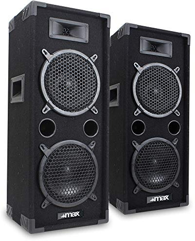 MAX28 Dual 8 Passive DJ PA Speaker Pair 1600W – Professional Carpeted PA Speakers for DJ, Events & Karaoke, Each Speaker has Dual 8-Inch Woofers, Tweeter Horns, Portable Design