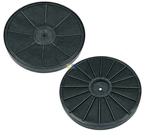 Filtro ai carboni attivi EFF 54 per cappa aspirante come Electrolux 5029467700 5029467700/5