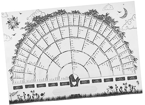 KOMBIUDA Segeltuch Hausgeschenke Genealogie-poster Stammbaum-poster Zum Ausfüllen Poster Auf Ahnentafel Diagramm Familienposter Als Wanddekoration Leer Wandaufkleber Generation