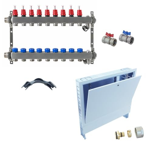 FBH Verteiler-Set ZEWO: 9 Heizkreise, Unterputz, Ohne Stellantrieb, 14 x 2,0 Klemmverschraubung