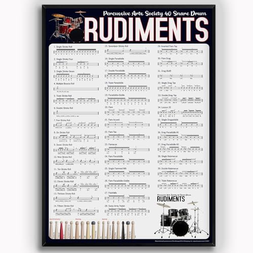 Vintage Drum Knowledge Leinwandgemälde-Drucke, Percussive Arts Society, 40 Snare Drum Rudiments, rahmenloses Poster, Schlagzeuger-Studienführer, Wandkunst für Zuhause, Musikstudio, Club, 20,3 x 30,5