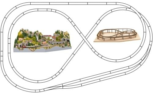 Märklin Kit de voie C pour encore Easy-Track Andreastal