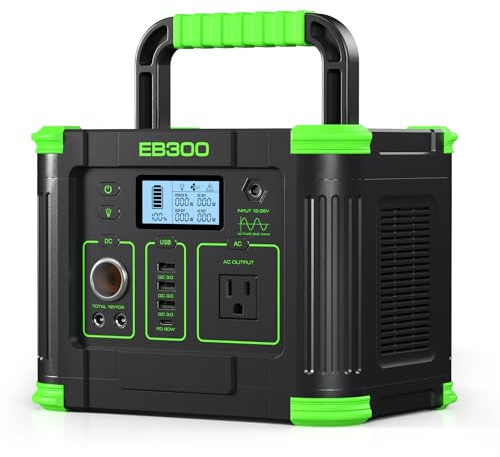 GRECELL Stazione di alimentazione portatile 240 W 153,6 WH generatore solare, batteria LiFePO4, doppia corsia 100 W PD, banca di alimentazione portatile con supporto integrato per esterni, campeggio,