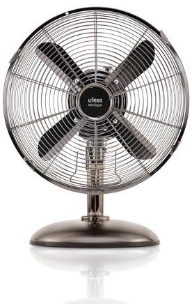 Ufesa Michigan Mini Ventilatore Oscillante da Tavolo, 40W, 3 Velocità, 4 Pale 30cm, Design Metallizzato