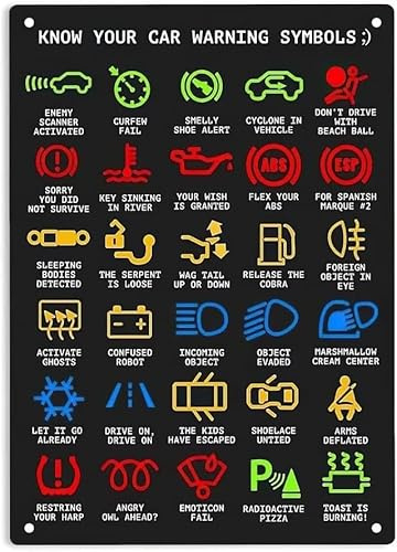 Geroclonup Know Your Car Warning Lights Mechanics Art Wall Decort Home Yard Signs Bar Hotel Cafe Pub Restaurant Funny Sign 30x40