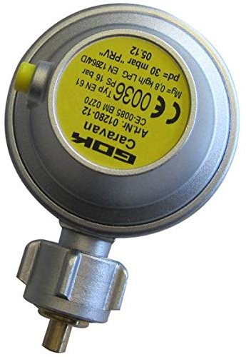 GOK