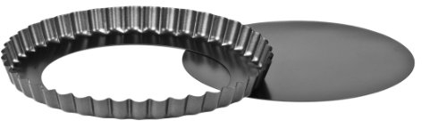 PREMIER Housewares 0104311 Teglia per Tortini, Scanalata, Antiaderente