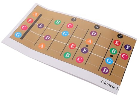 Supvox Ukulelen Tonleitertabelle für Anfänger Griffbrettübersicht aus Robustem Leichtem Material Kompakte Ukulelen Akkordreferenz für Hause und Unterwegs