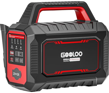 GOOLOO GT Truck Plus 8000A 12V/24V Starthilfe Powerbank, 64000mAh Tragbare Starter Powerbank mit PD65W Schnellladung & LED – Booster Auto Starthilfe für PKW & LKW (Alle Benzin und Diesel)
