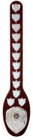 County Engraving The Milestone 12 Year Annual Wooden Spoon, Shield, Award, Trophy - Enter Your Own Custom Text
