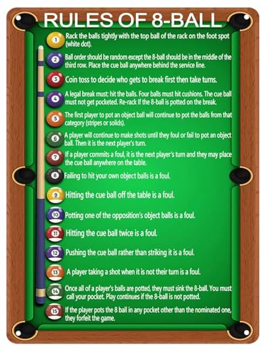 Large Billiards Rules Tin Sign, Metal Wall Art for Game Room, pool table accessories, Vintage 8-Ball Poster, Man Cave Bar Pub Signs, Retro Metal Poster for Home Office Garage 12x16 Inch