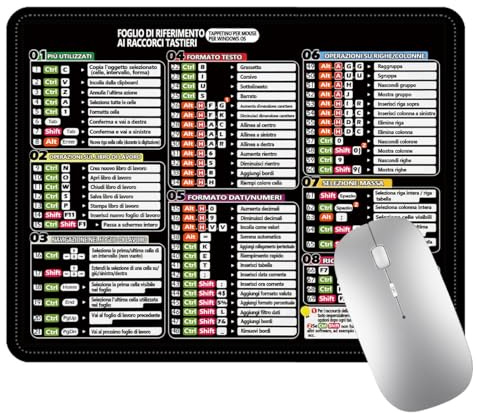 BCHKO 1 Tappetino per Mouse Nero, Tappetino per Mouse Excel Quick, Tappetino per Tastiera per PC e Ufficio | Bordi Antiscivolo (21 x 26 x 0,2 cm) (Italiano - M - 250 * 300 * 2mm)