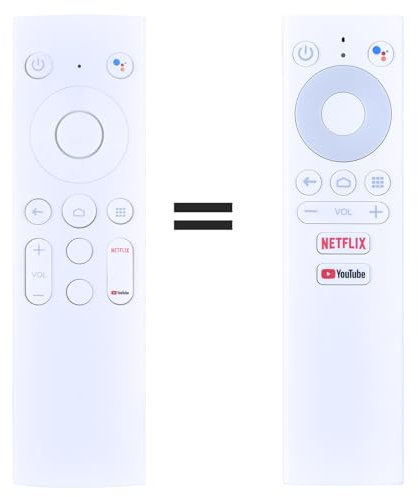 GOUYESHO Télécommande de Rechange pour Strong Leap-S1 Android TV Box (Pas de Fonction vocale)