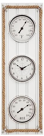 La Crosse Clock BBB86064 25 Beadboard Quartz Clock with Temp and Humidity