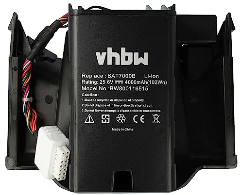 vhbw Akku kompatibel mit Wolf-Garten RoboScooter 300, 400, 600 (4000mAh, 25,6V, Li-Ion)