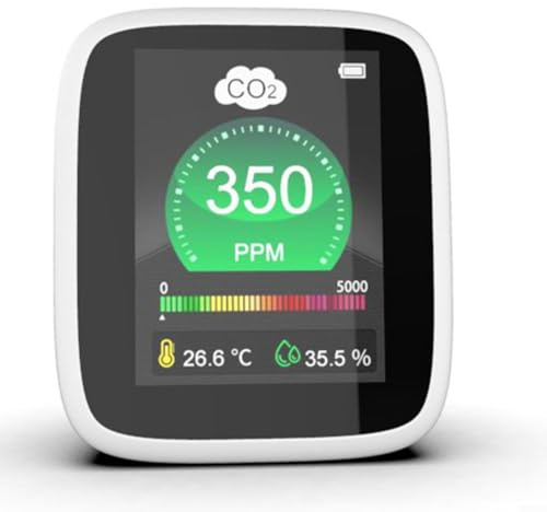 Detector de CO2 portátil 3 en 1 con sensor NDIR - Monitor de calidad del aire en tiempo real para temperatura/humedad (70 x 80 x 35 mm, alarma ajustable, alimentado por USB) para el hogar/viaje/coche