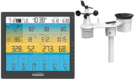 Youshiko YC9395 Official 2026 UK version, 6-Day Forecast WI-FI weather station, with 7-in-1 professional Solar Panel Sensor