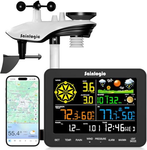 Sainlogic Estacion Meteorológica WiFi Intelligente SA6 Plus, Pronóstico del Tiempo 24/7 con IA por Weatherseed®,Alertas en App,Estaciones Meteorológicas,Almacenamiento de Datos por 2 Años(Solo 2.4GHz)