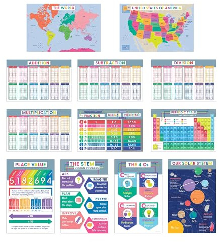 Carson Dellosa 12PC Educational Posters, 11 x 17 Maps, Addition, Place Value, Subtraction, Division, Multiplication Charts and Science Wall Art, Cross-Curricular Classroom Decor and Teacher Supplies