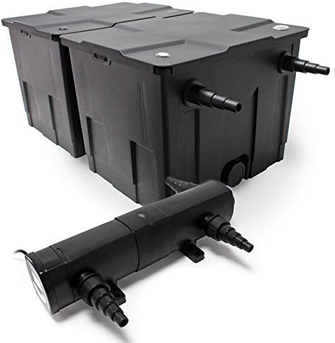 Wiltec Komplettset: CBF-350B Teichfilter bis 60000 L Teichfilteranlage als Durchlauffilter, CUV-218 Teichklärer UVC Klärer mit 18 Watt UV-C Leistung