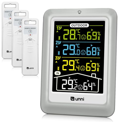 Indoor Outdoor Thermometer Wireless Weather Station with 100m Range Remote Sensor and Backlight Display (Multicolored)