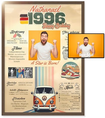 myDreamwork® 1996 – Personalisiertes DIN A4 Poster zum 30. Geburtstag – Geburtstagskarte mit Foto, Namen & Wunschtext – Geschenkidee für Männer & Frauen – Hochwertig gedruckt & geliefert