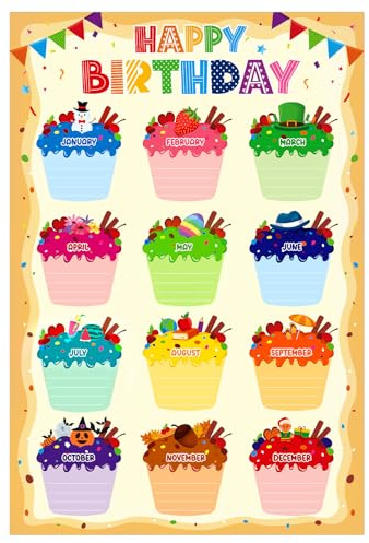 D24TIME Birthday Poster Chart for Classroom-Cupcake Birthday Calendar for Classroom Decorations Waterproof Laminated Happy Birthday Poster for Bulletin Board Decorations Back To School Supplies