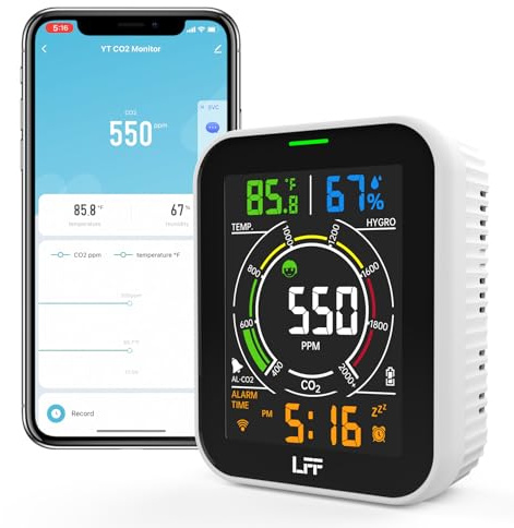LFF CO2 Detector, 4-in-1 Wi-Fi Air Quality Monitor Gas Detector, Carbon Dioxide Detector, CO2 Monitor with Alarm, Temp, Humi and Time, Indoor Air Quality Monitor for Home, Kitchen, Room, Car