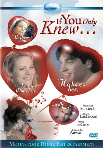 If You Only Knew [Import USA Zone 1]