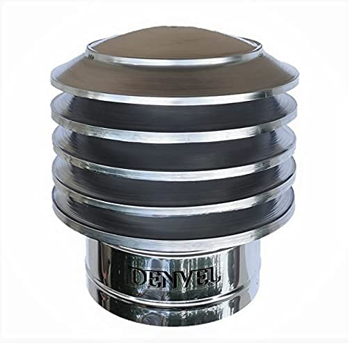 8'' / 200mm Chimney Cowl Anti Down Draught, Stainless Steel, Cap, Vent, Top, Rain and Snow Protector, Cover for Flue Pipe (Size 3.2''/80mm to 11.8''/300mm)