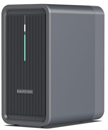 B2500 Balkonkraftwerk mit Speicher 0% VAT 2025 Letzte Upgrade-Version, 1600W Solareingang 2240Wh LiFePO4 Akku 6000 Ladezyklen, Erweiterbar auf 8960Wh, IP65 wasserdicht & staubfest