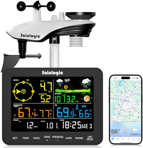 Sainlogic Smart WiFi Weather Stations Wireless Indoor Outdoor SA6 Plus,24/7 AI Weather Forecast by Weatherseed®,APP Alert,Weather Station with Rain Gauge and Wind Speed,2-Year Data Storage（Only 2.4G）