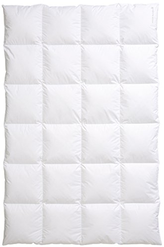 Centa-Star Kassettenbett 6X7x2CM AMBIENTE Grösse 200 X 220 cm Farbe WEISS