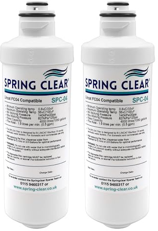 Spring Clear SPC-04 | Lincat FC04 Compatible Boiling Water Filter Cartridge | Replacement FX Series Automatic Water Boiler Filter | EB3FX, EB4FX, EB6FX, EB6TFX, EB3FX/PB, EB3FX/TT (2 Pack)