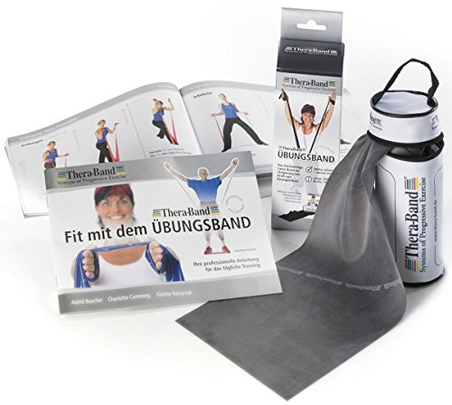 THERABAND Old Version