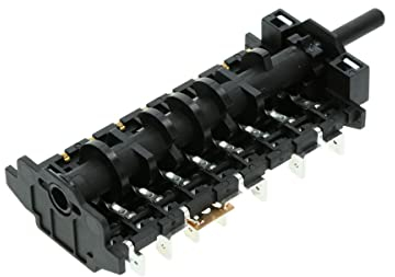 Forno Smeg Interruttore