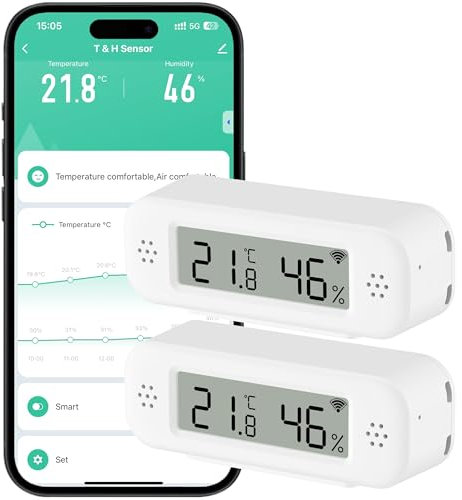 Comboss WLAN Hygrometer Thermometer Innen, Temperaturs- und Feuchtigkeitssensor mit Benachrichtigungsalarm für Remote-Applikationen, kostenloser Datenexport, kompatibel mit Alexa (2 Stück)